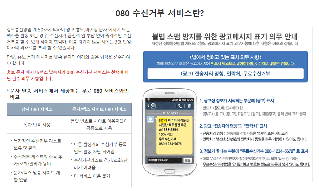 080 수신거부 서비스 안내